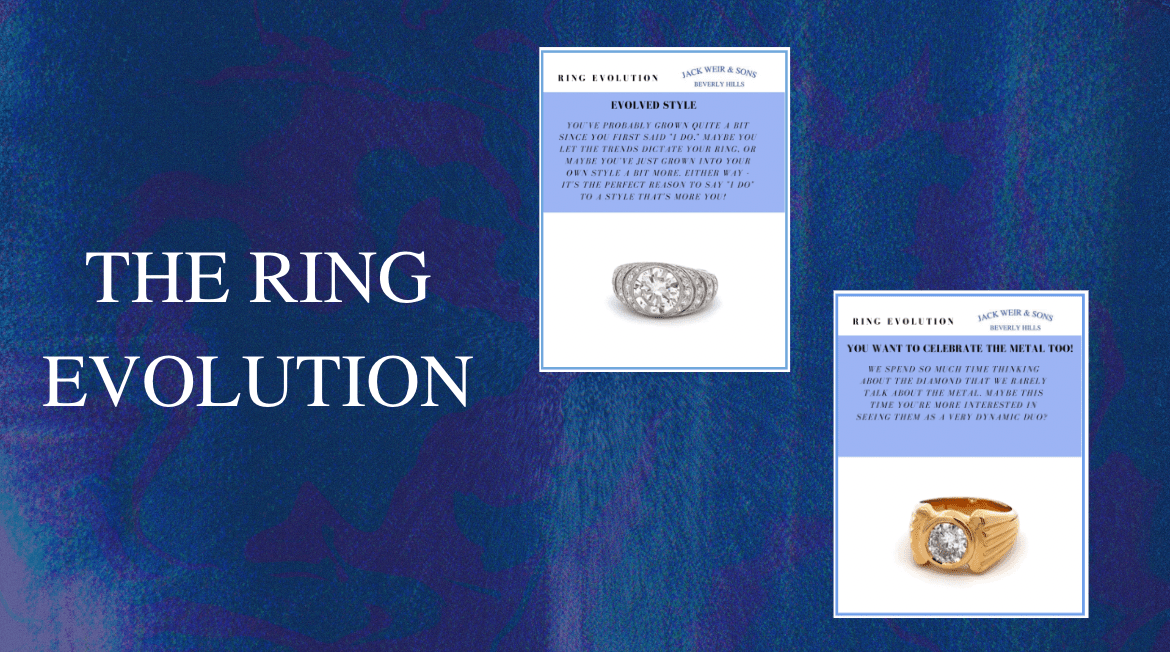 The Ring Evolution: How to celebrate milestone anniversaries - Jack Weir & Sons
