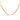 Gucci vintage 18k yellow gold chain necklace