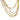 Victorian French 18k yellow gold necklace Necklaces Jack Weir & Sons